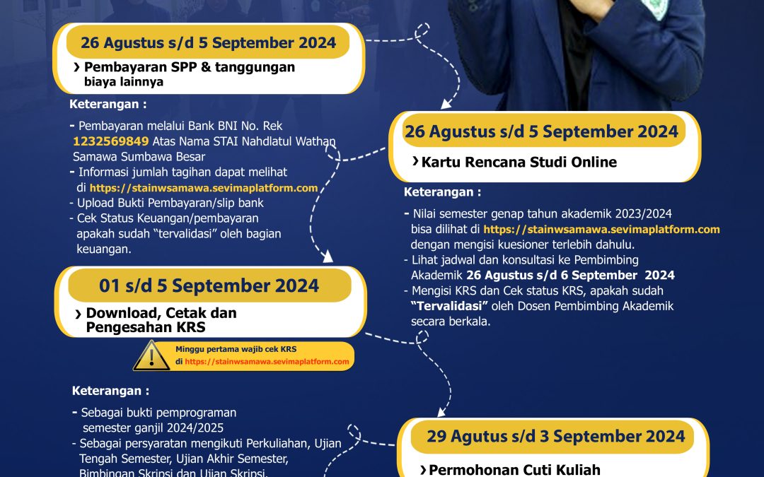 Alur KRS Online Semester Ganjil TA 2024-2025